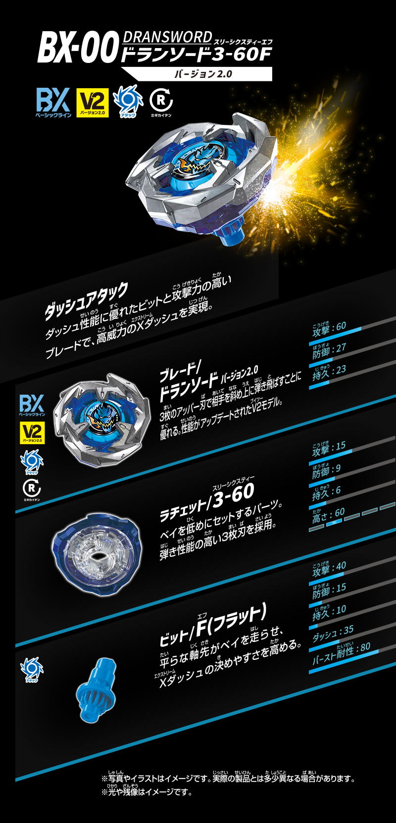 Beyblade X BXG-49 BX-00 B4 Store Limited Dransword 3-60F Version 2