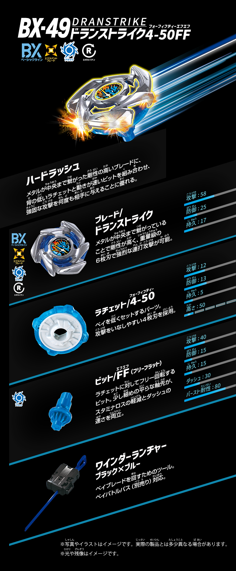 Beyblade X BX-49 Starter Dranstrike 4-50FF