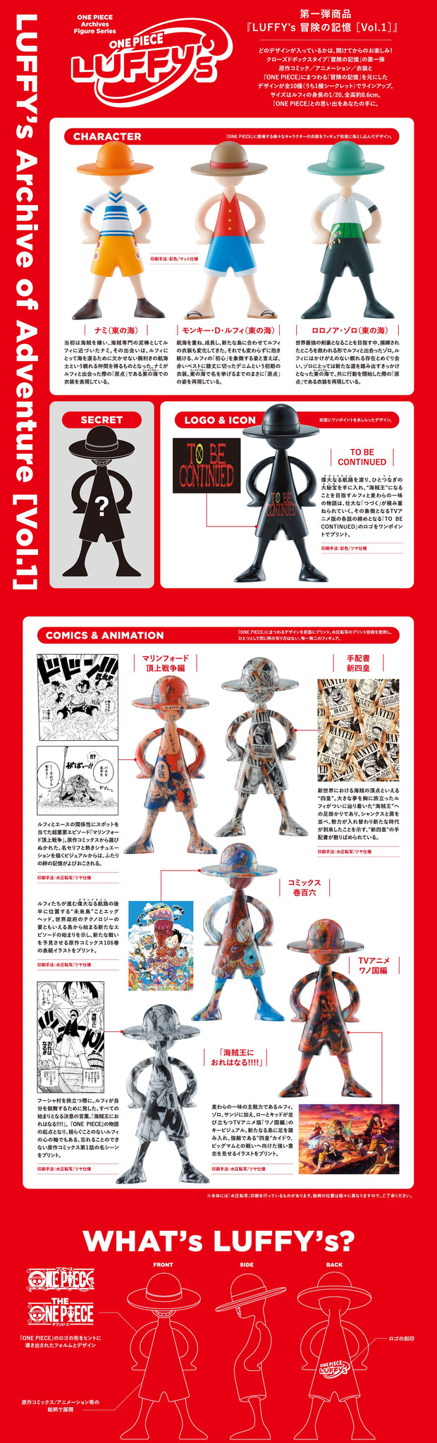 Luffy's Archive Of Adventure [Vol.1] (Random designs will be given)