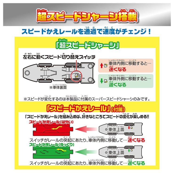 Plarail Speed Change Series N700S