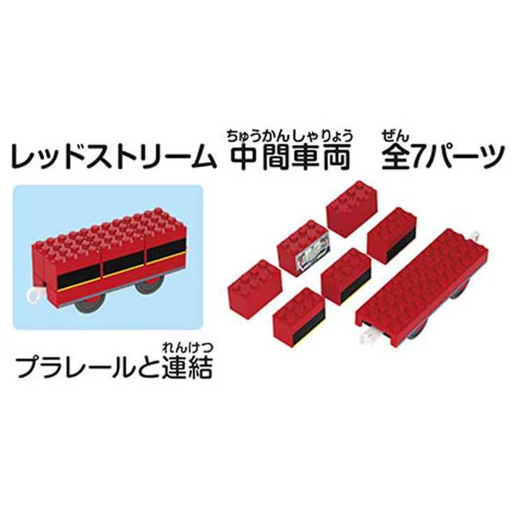 Tomica & Plarail Block Entry Set '25