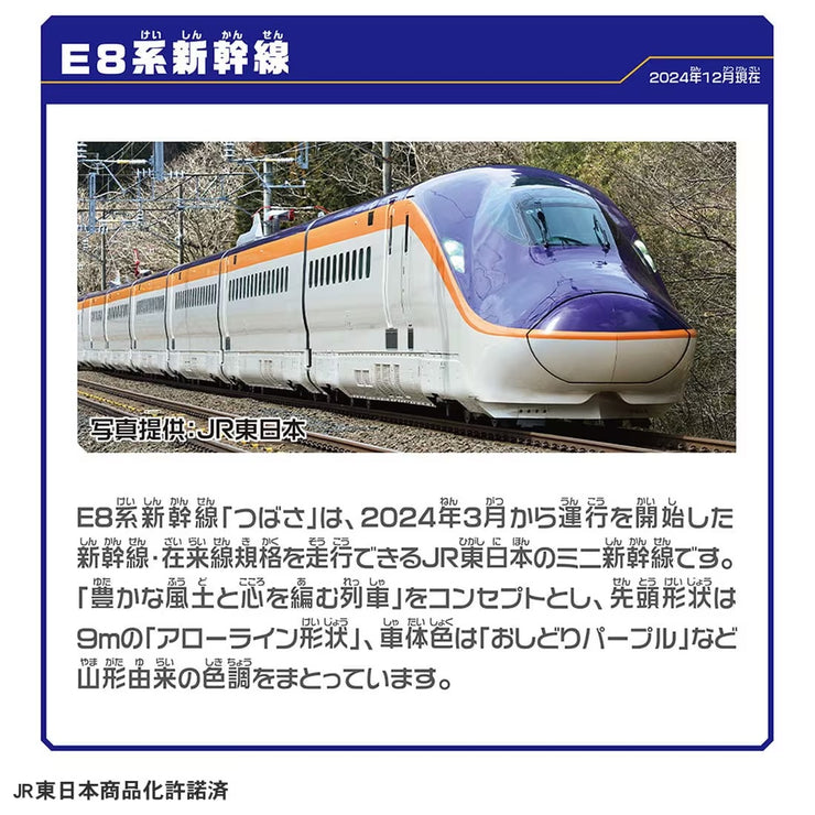 Plarail Series E8 & Series E5 Triger Coupling Set