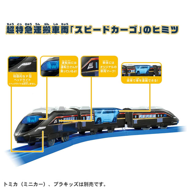 Plarail Traffic Circle Station Set