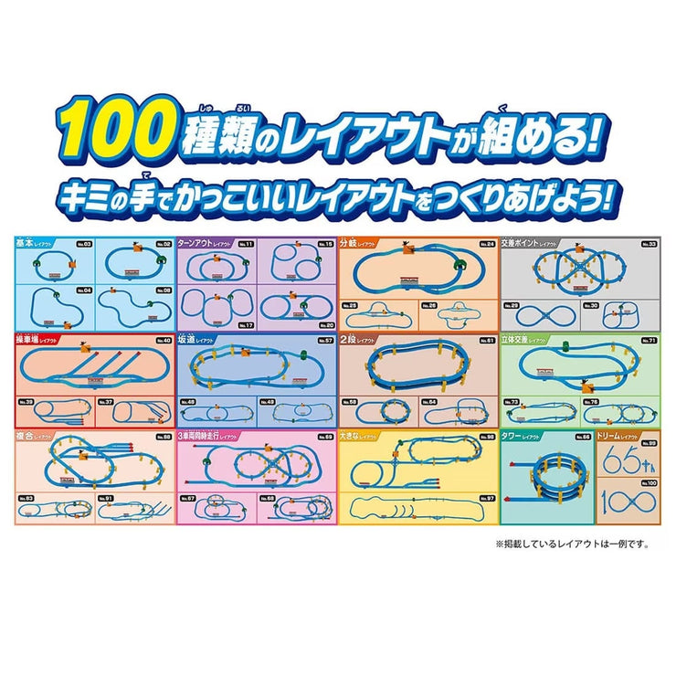 Plarail 100th Rayout Kit