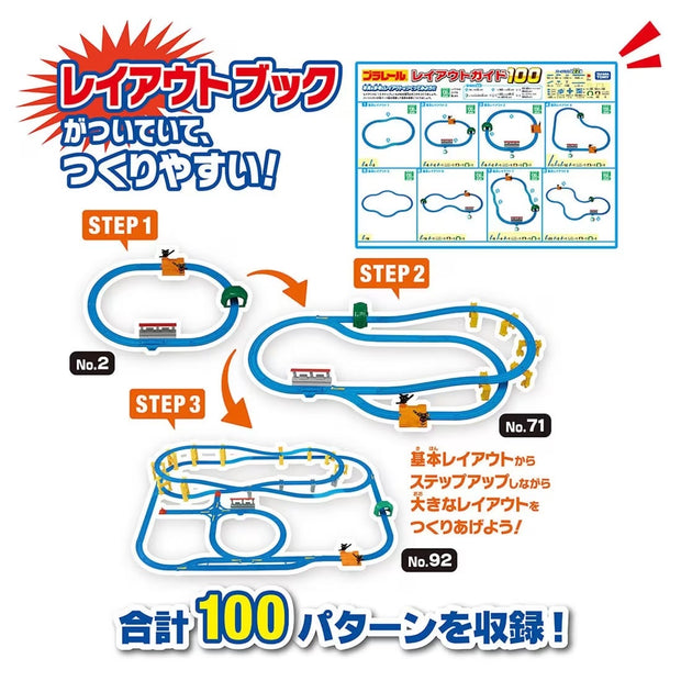 Plarail 100th Rayout Kit