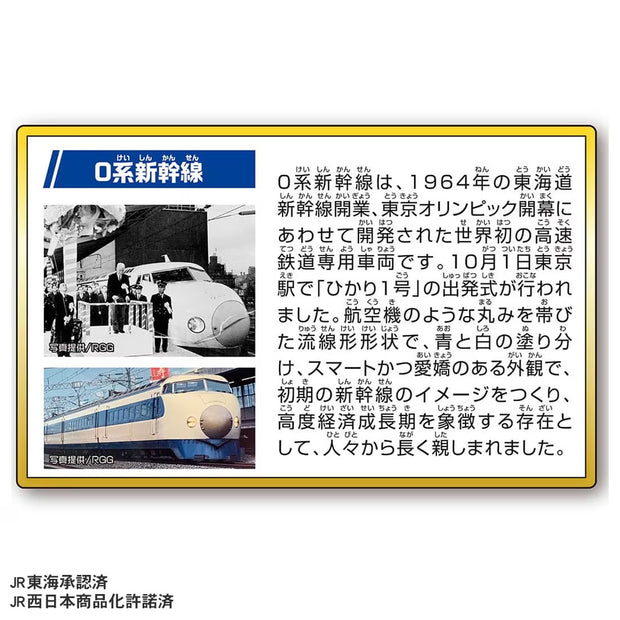Plarail 0Kei Shinkansen 60th Set 2024 Ver