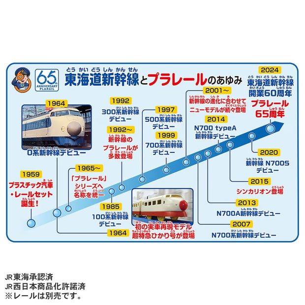 Plarail 0Kei Shinkansen 60th Set 2024 Ver