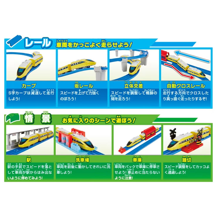 Plarail Gripmascon Speedjet Yellow Ver Dx Set