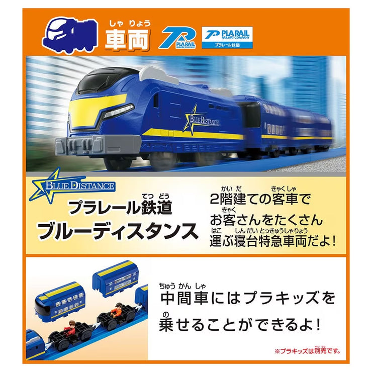 Plarail Best Selection 2025
