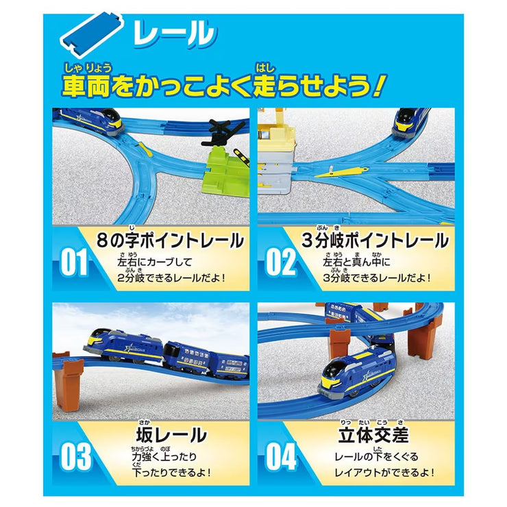 Plarail Best Selection 2025