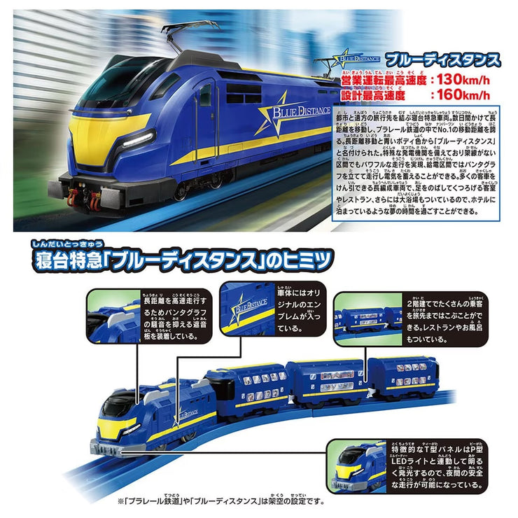 Plarail Best Selection 2025