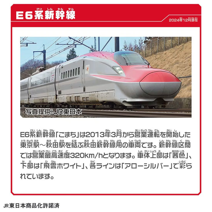 Plarail Series E5 & Series E6 Trigger Coupling Set