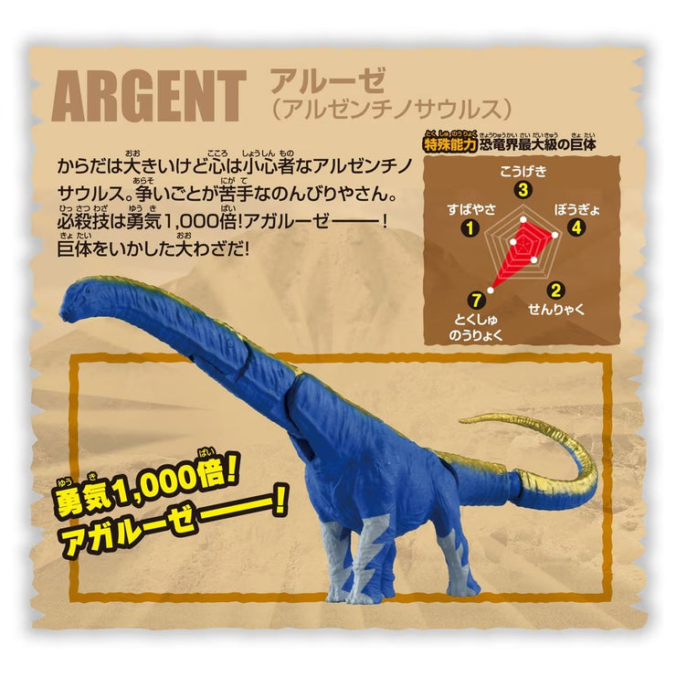 Ania Kingdom Argentinosaurus