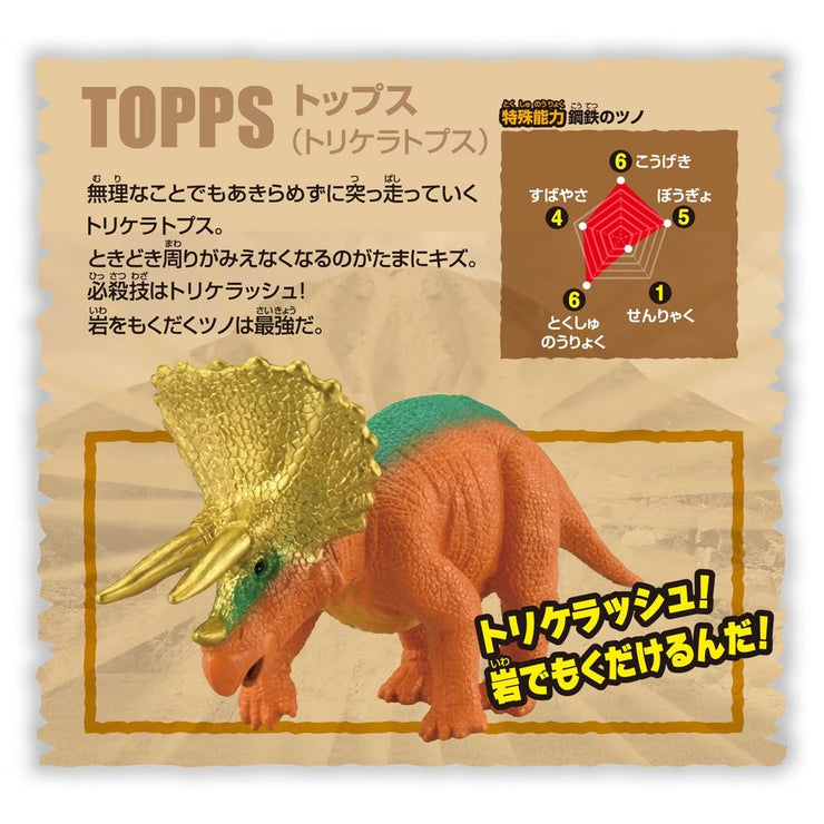 Ania Kingdom Tops (Triceratops)