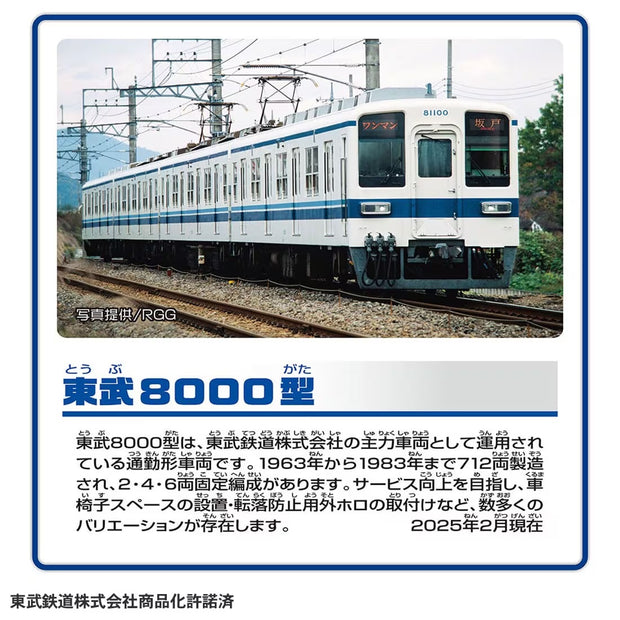 Plarail S-61 Tobu Type 8000