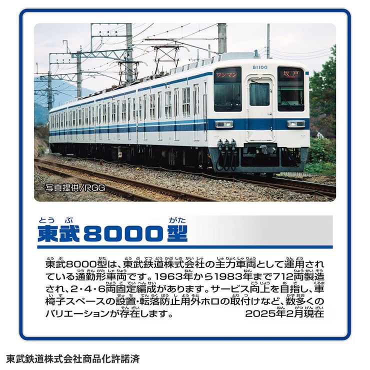 Plarail S-61 Tobu Type 8000