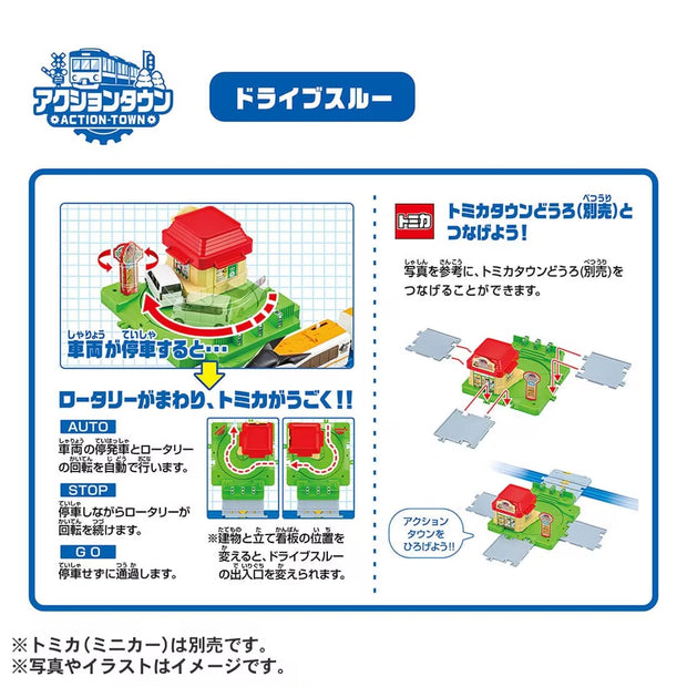 Plarail Play With Tomica! Action Town Set