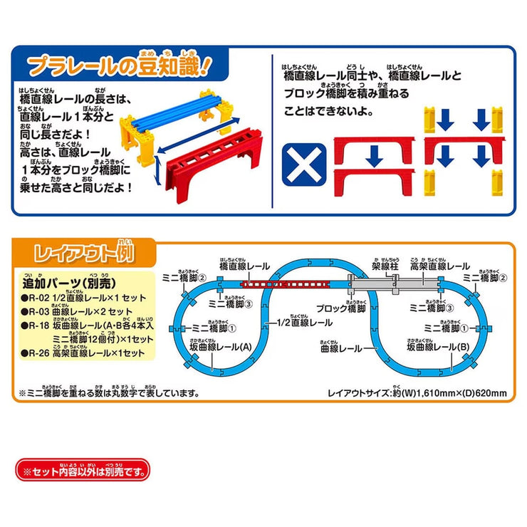 Plarail (947936) Bridge Straight Rail