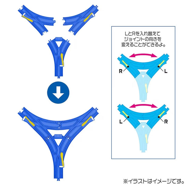 Plarail 932888 Plarail Triangle Point Rail