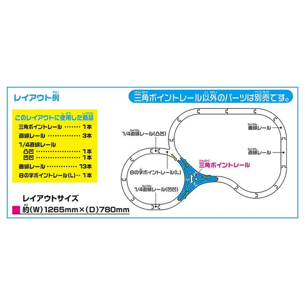 Plarail 932888 Plarail Triangle Point Rail