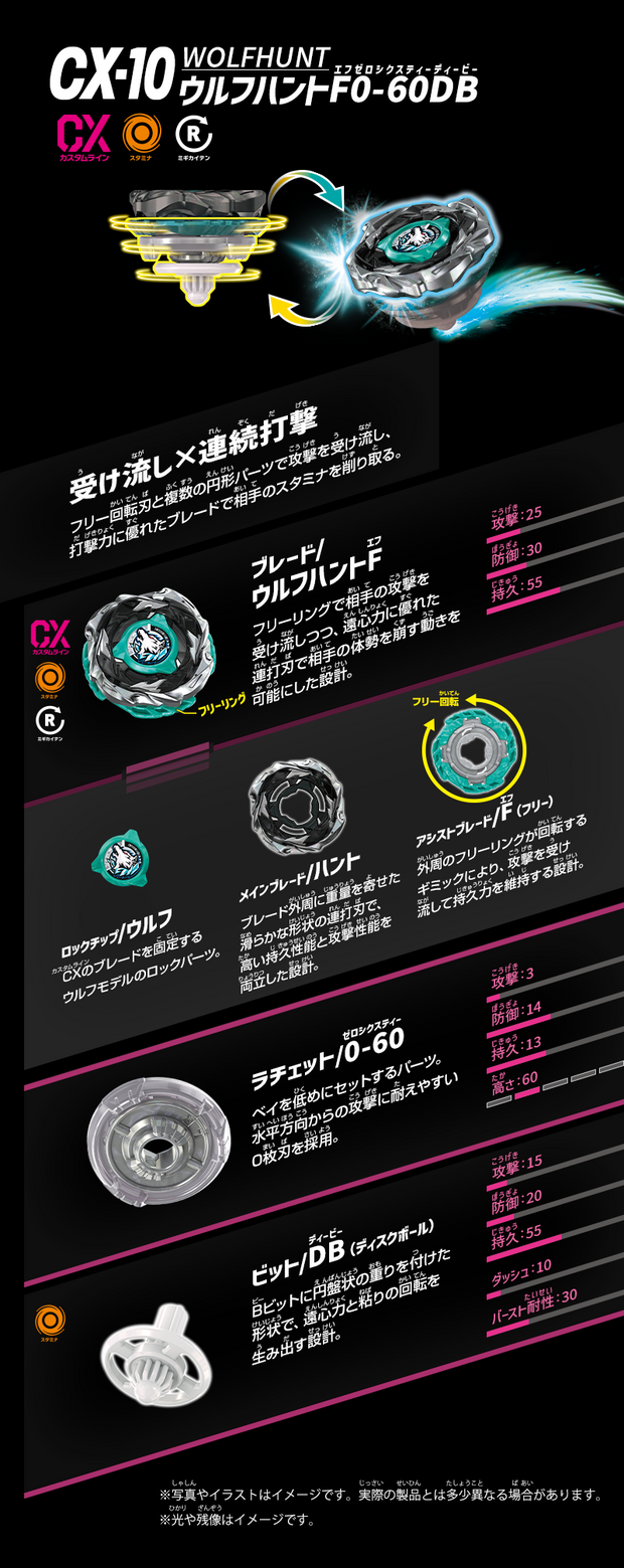Beyblade X CX-10 Booster Wolfhunt F0-60DB