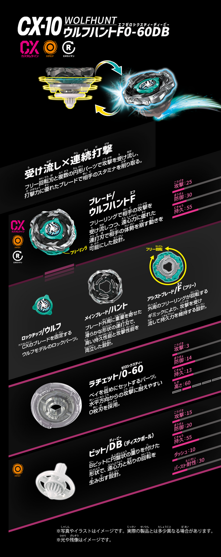 Beyblade X CX-10 Booster Wolfhunt F0-60DB