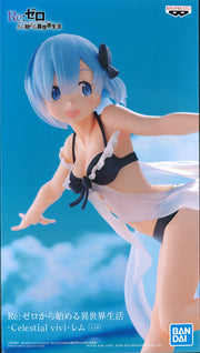 Re: Zero Starting Life In Another World Celestial Vivi Rem