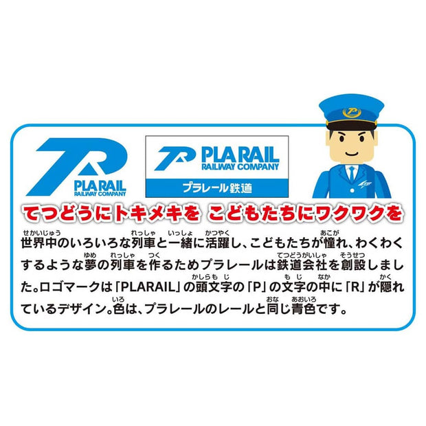 Plarail Set Best Selection 2022