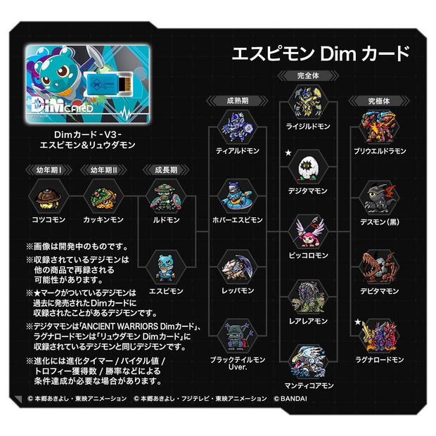 Dim Card V3 Espimon & Ryudamon