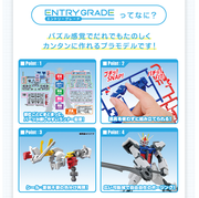 Entry Grade Strike Gundam Grand Slam Equipped Type Surprise Egg Minipla Mobile Goohn