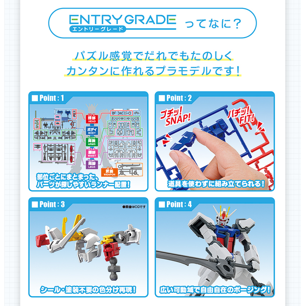 EG Strike Gundam Deactive Mode - Surprise Egg Minipla Mobile Goohn -